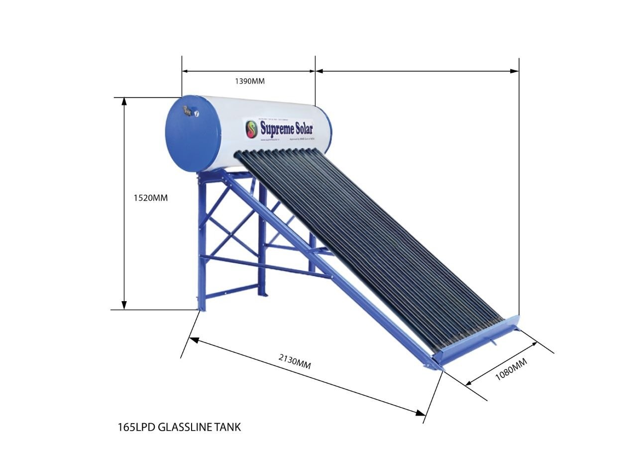 How To Choose The Right Solar Water Heater